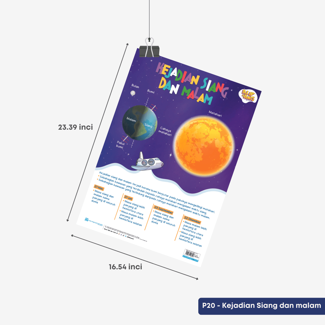 Poster Kanak-kanak | Alif & Anis - aulad.my