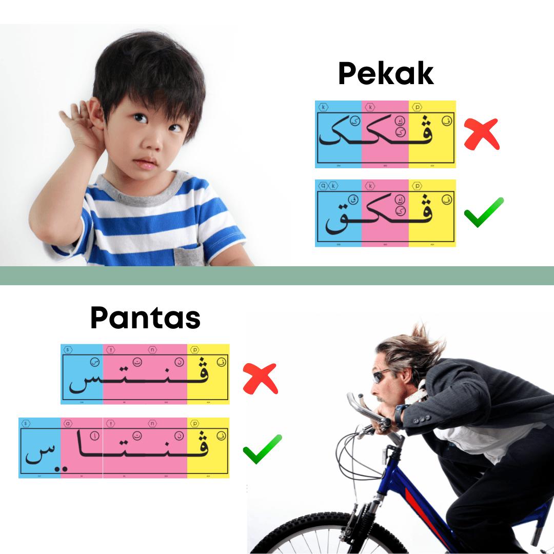 Pintar Jawi - aulad.my