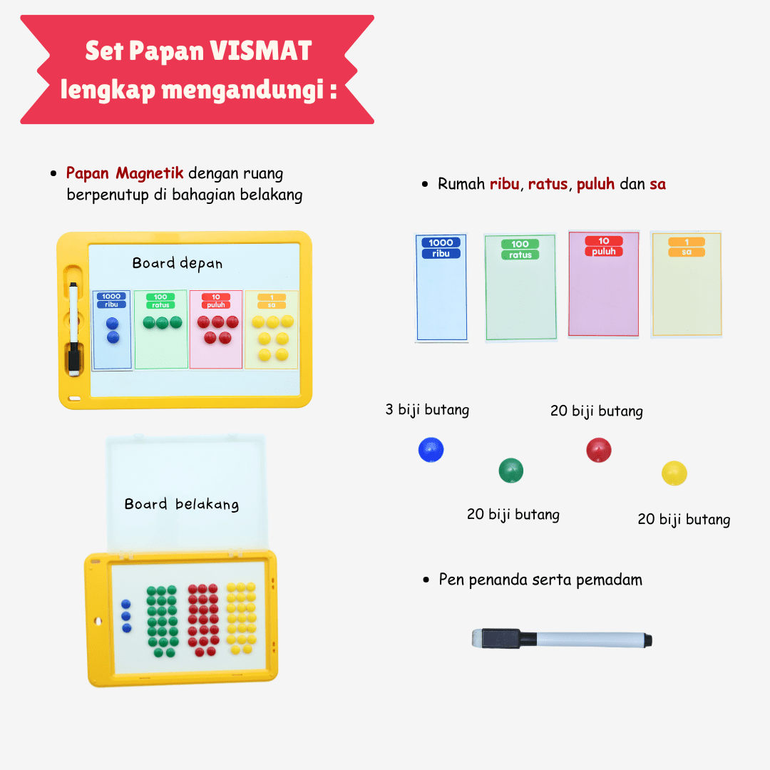 Papan VISMAT | Alat Bantuan Kira - kira | Tahun 1 - 3 - aulad.my
