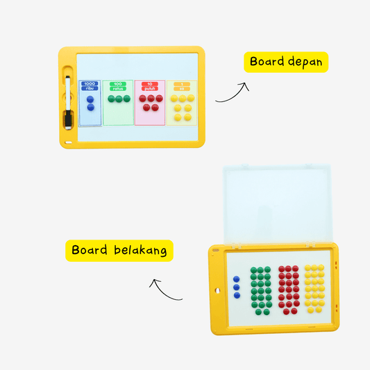 Papan VISMAT | Alat Bantuan Kira - kira | Tahun 1 - 3 - aulad.my