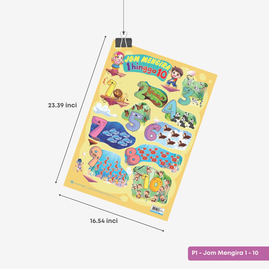 Poster Asas Matematik - aulad.my