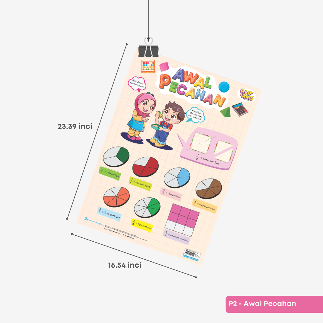 Poster Asas Matematik - aulad.my