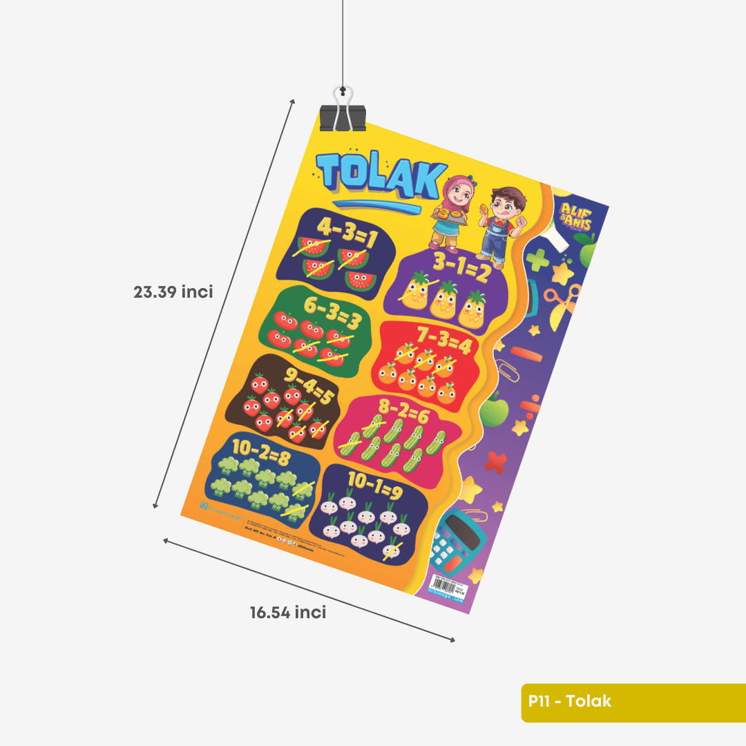 Poster Asas Matematik - aulad.my