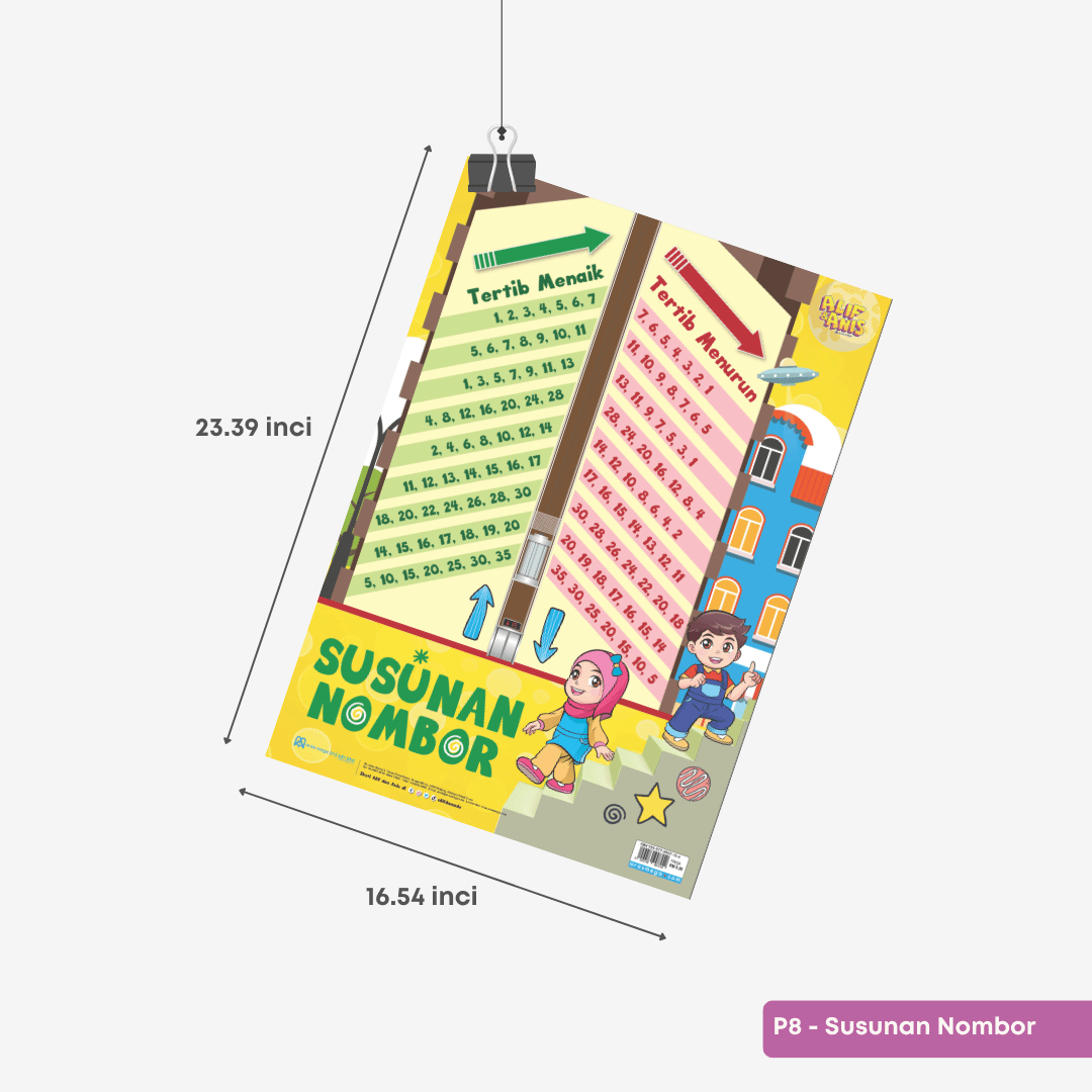 Poster Asas Matematik - aulad.my