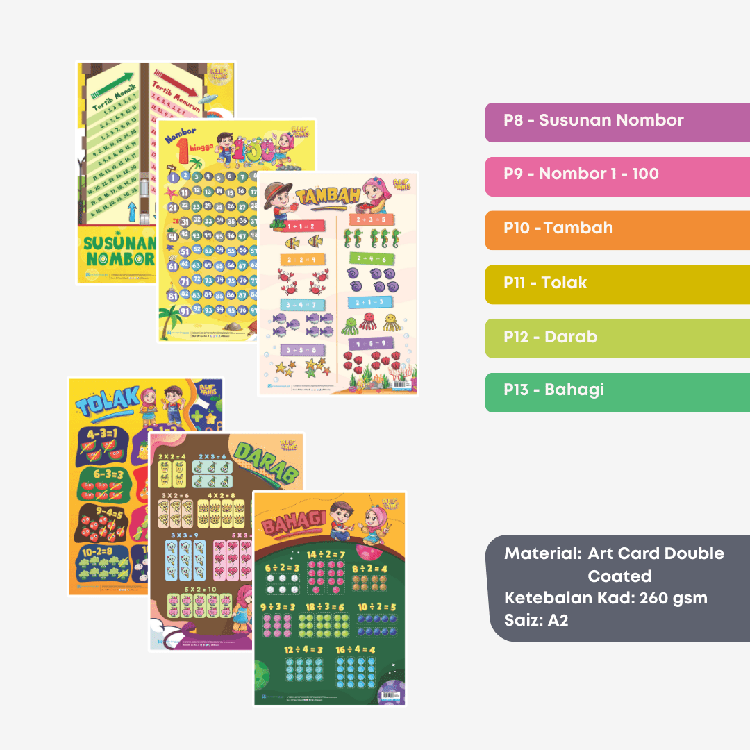 Poster Asas Matematik - aulad.my