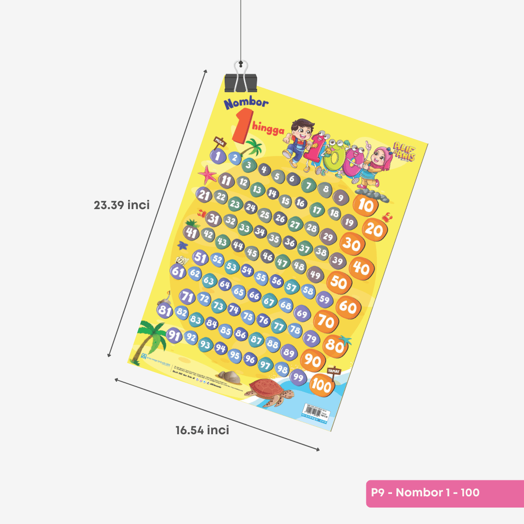Poster Asas Matematik - aulad.my