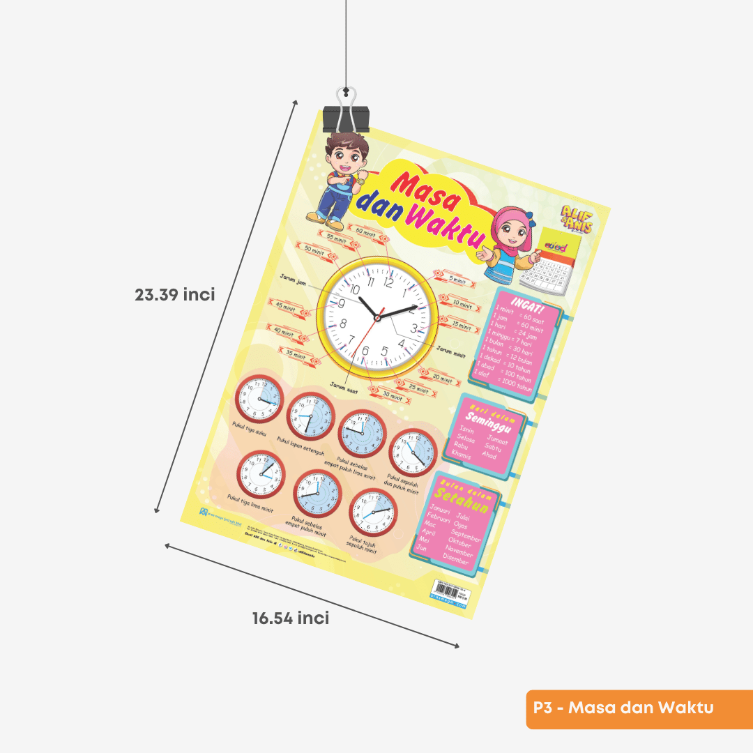 Poster Asas Matematik - aulad.my