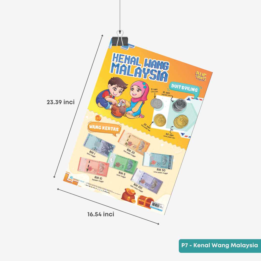 Poster Asas Matematik - aulad.my