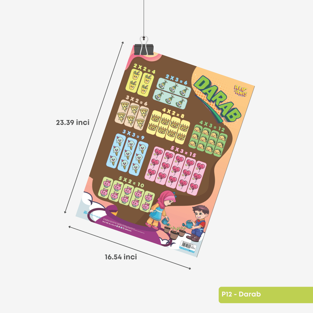 Poster Asas Matematik - aulad.my