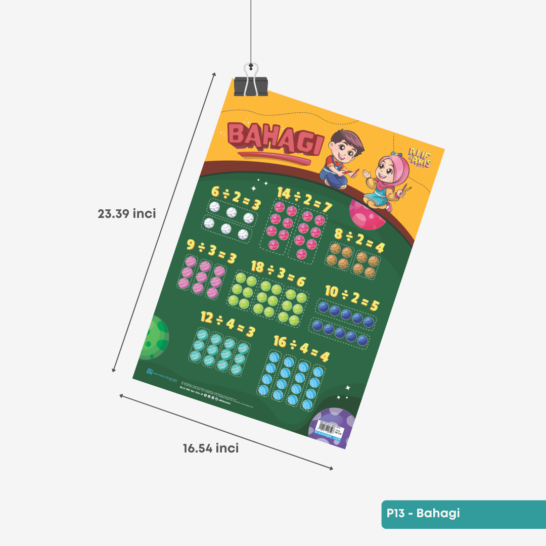 Poster Asas Matematik - aulad.my