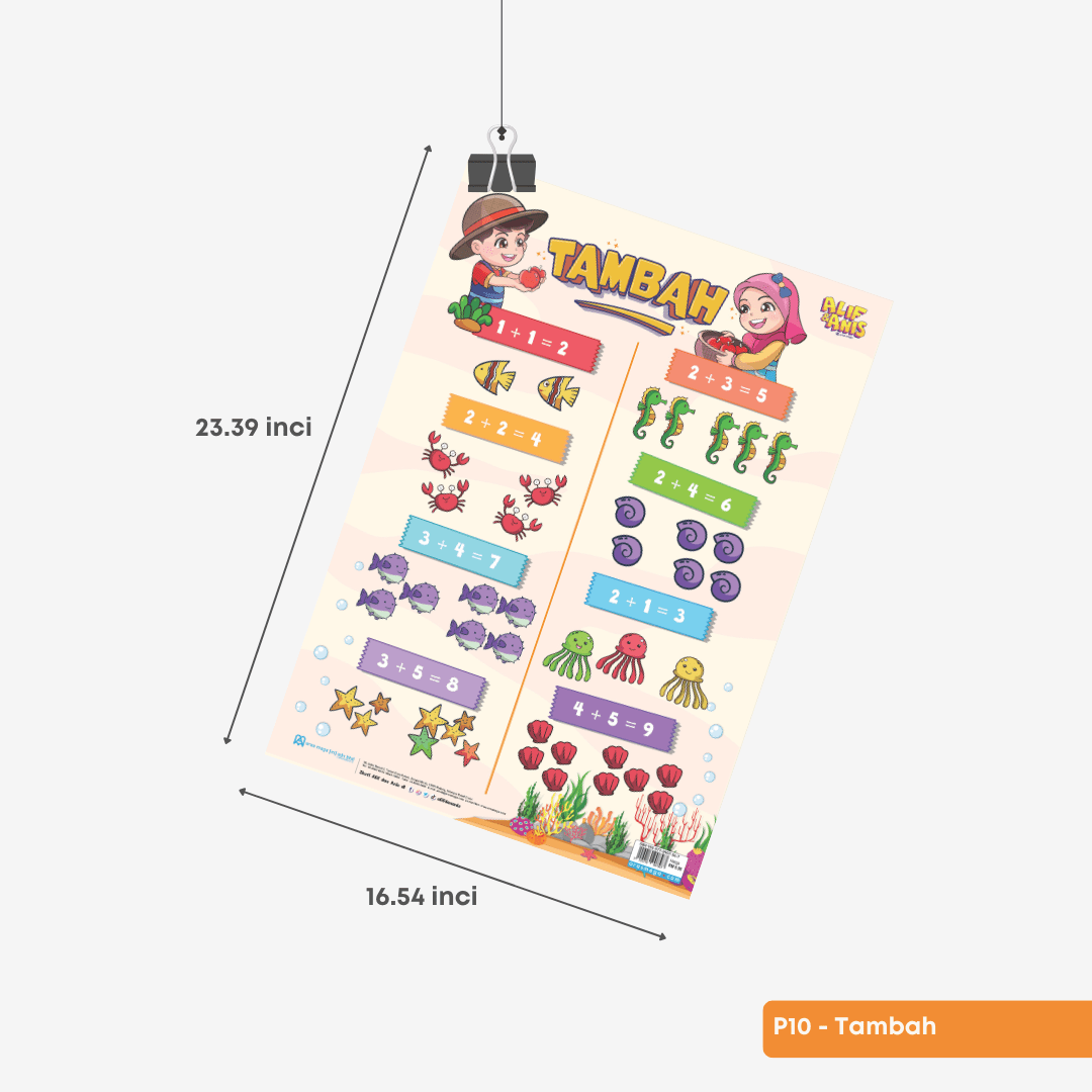 Poster Asas Matematik - aulad.my