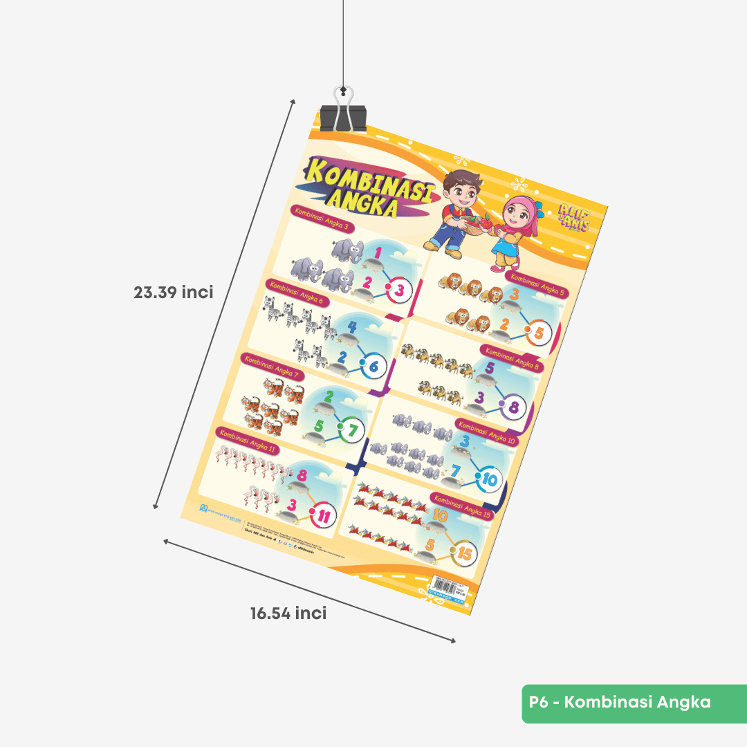 Poster Asas Matematik - aulad.my