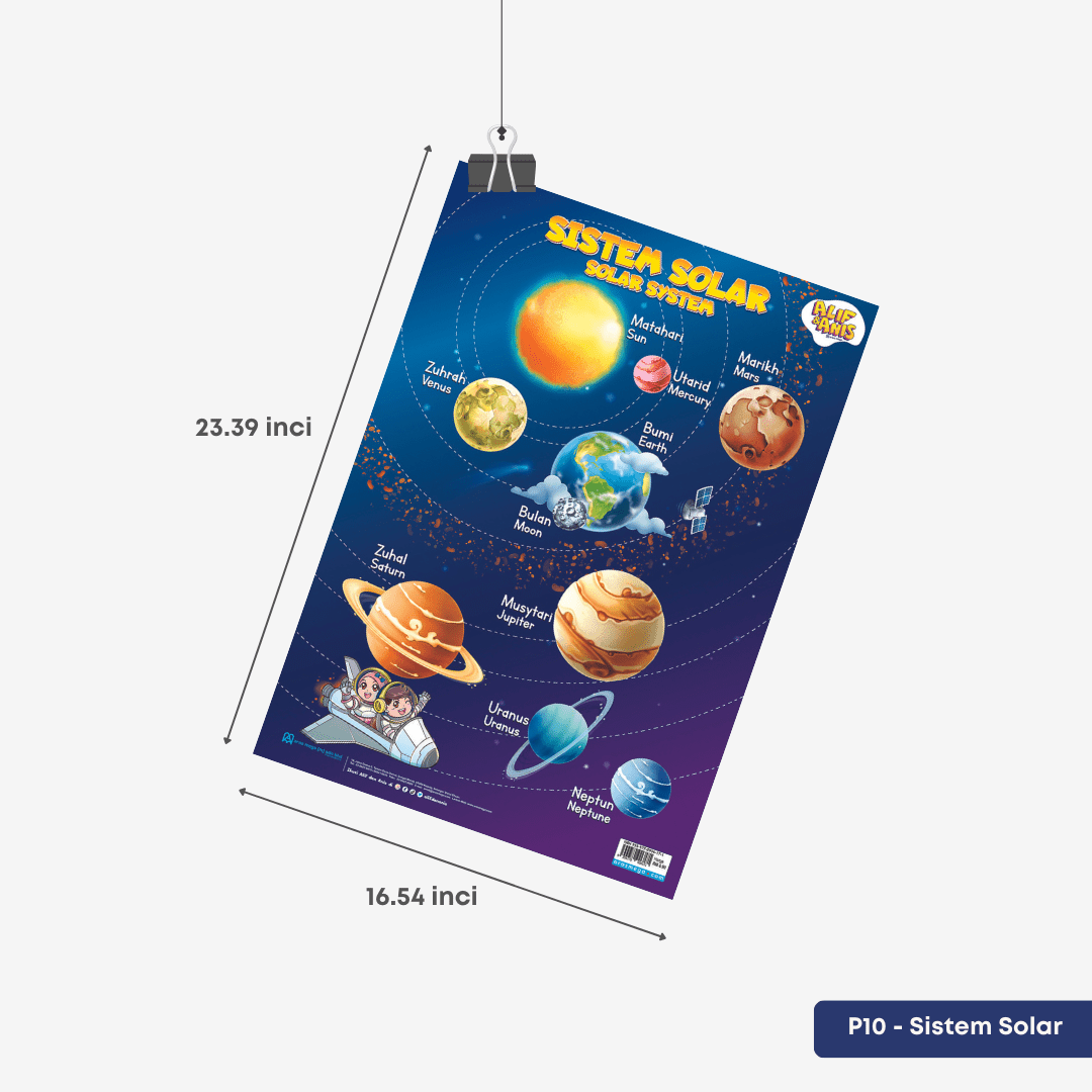 Poster Kanak-kanak | Alif & Anis - aulad.my