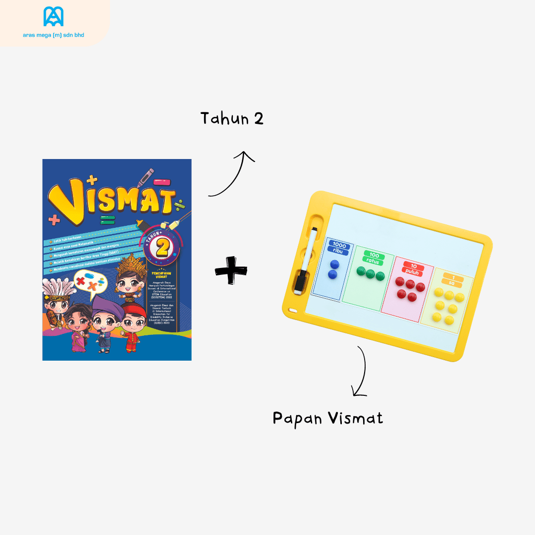 SET KOMBO VISMAT + PAPAN VISMAT - aulad.my