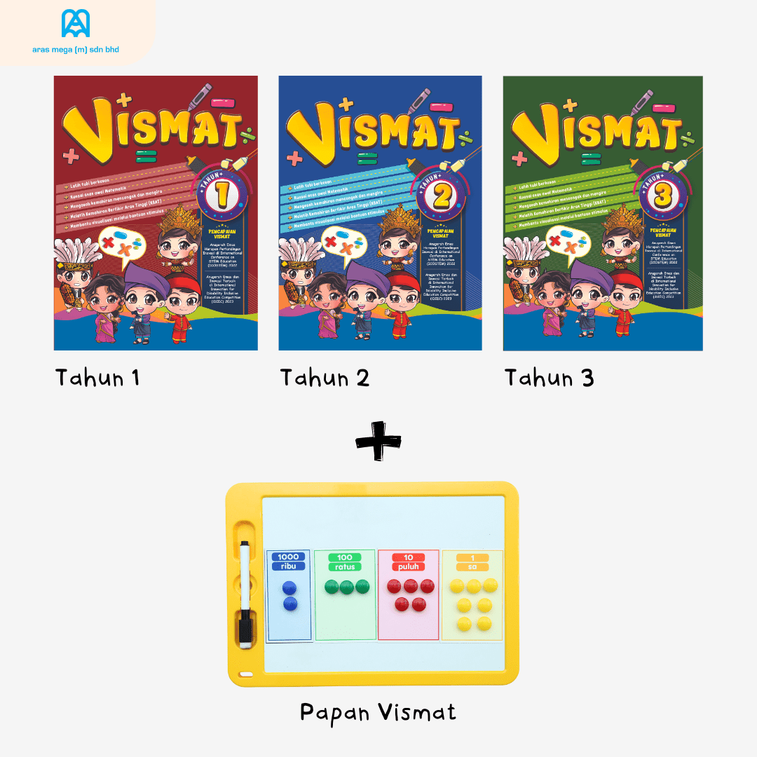 SET KOMBO VISMAT + PAPAN VISMAT - aulad.my