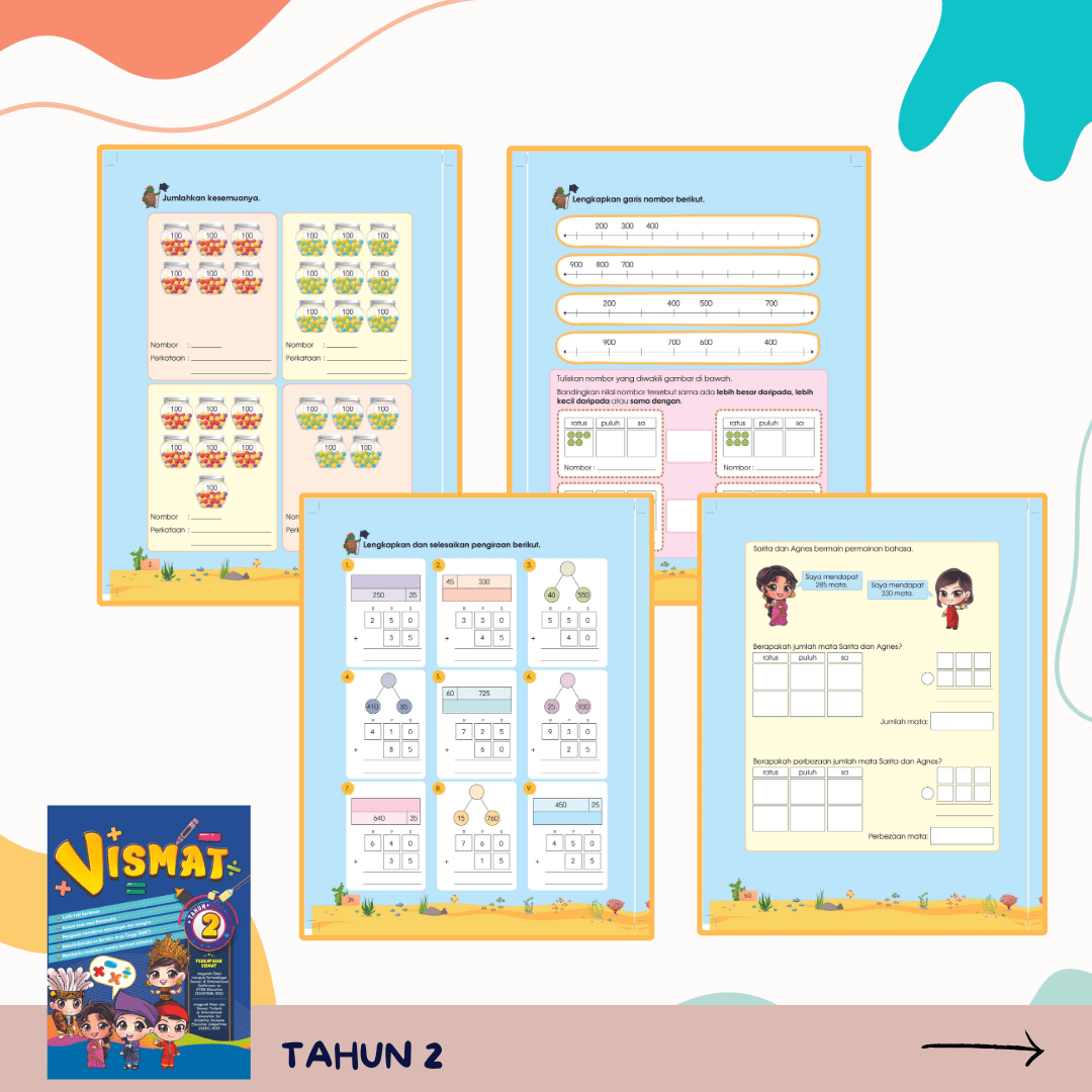 SET KOMBO VISMAT + PAPAN VISMAT - aulad.my