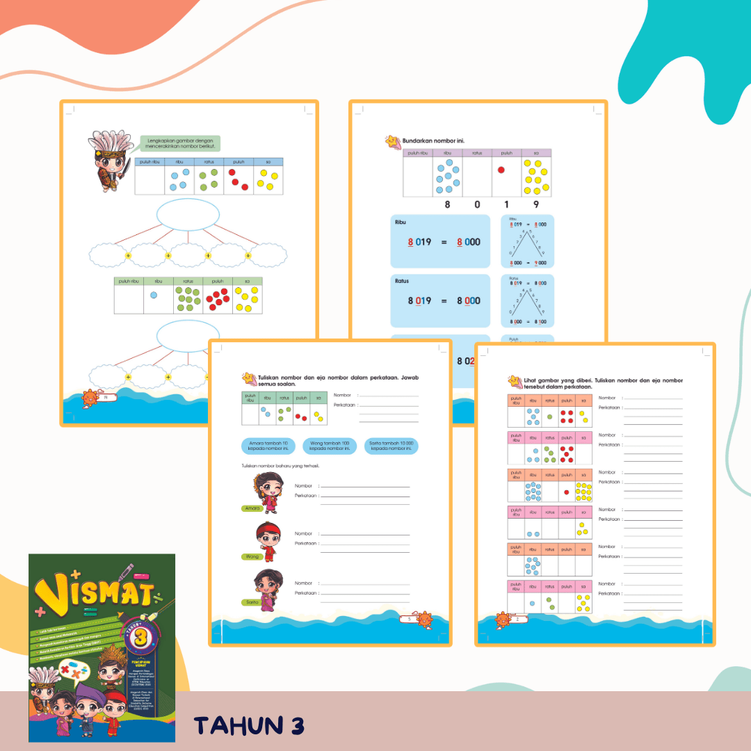 SET KOMBO VISMAT + PAPAN VISMAT - aulad.my