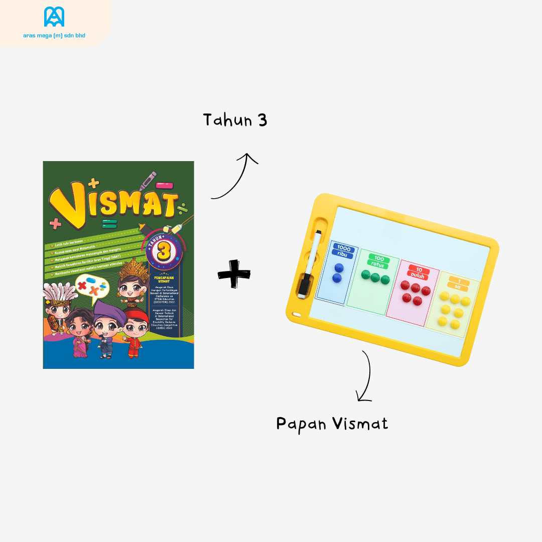 SET KOMBO VISMAT + PAPAN VISMAT - aulad.my