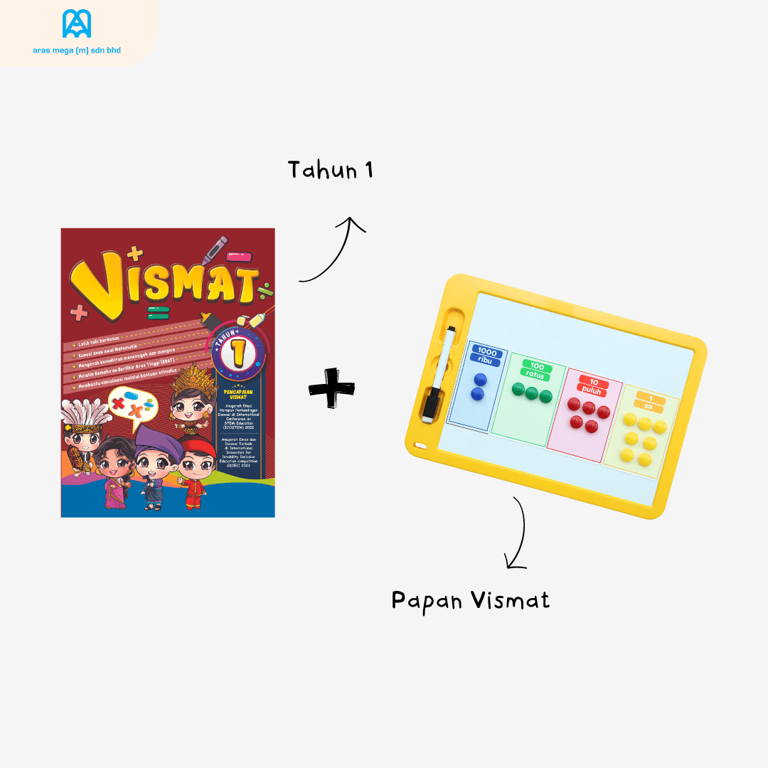 SET KOMBO VISMAT + PAPAN VISMAT - aulad.my