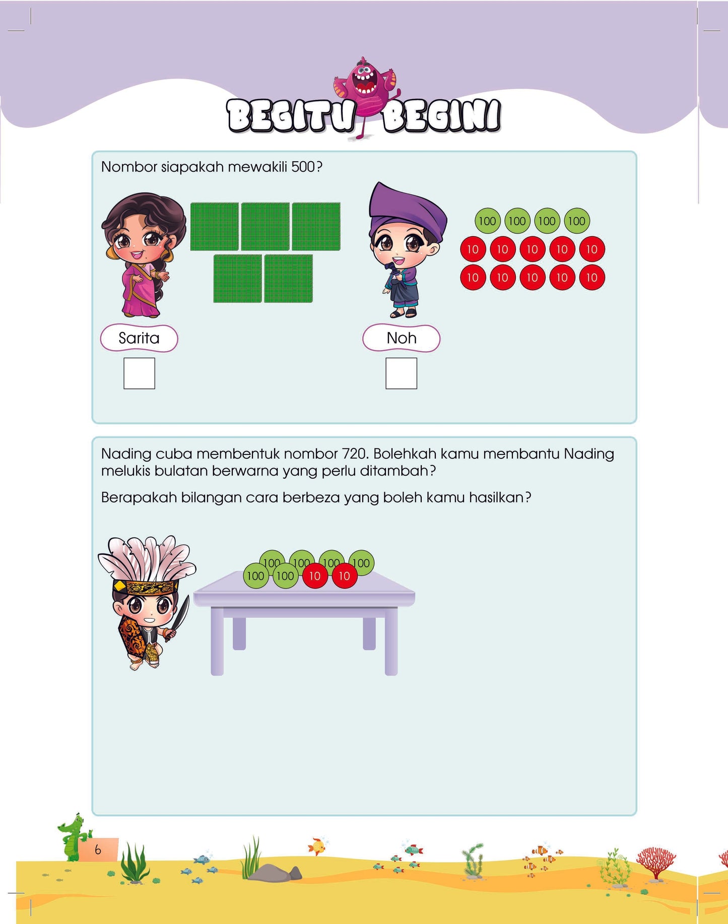 Vismat TAHUN 2 - aulad.my