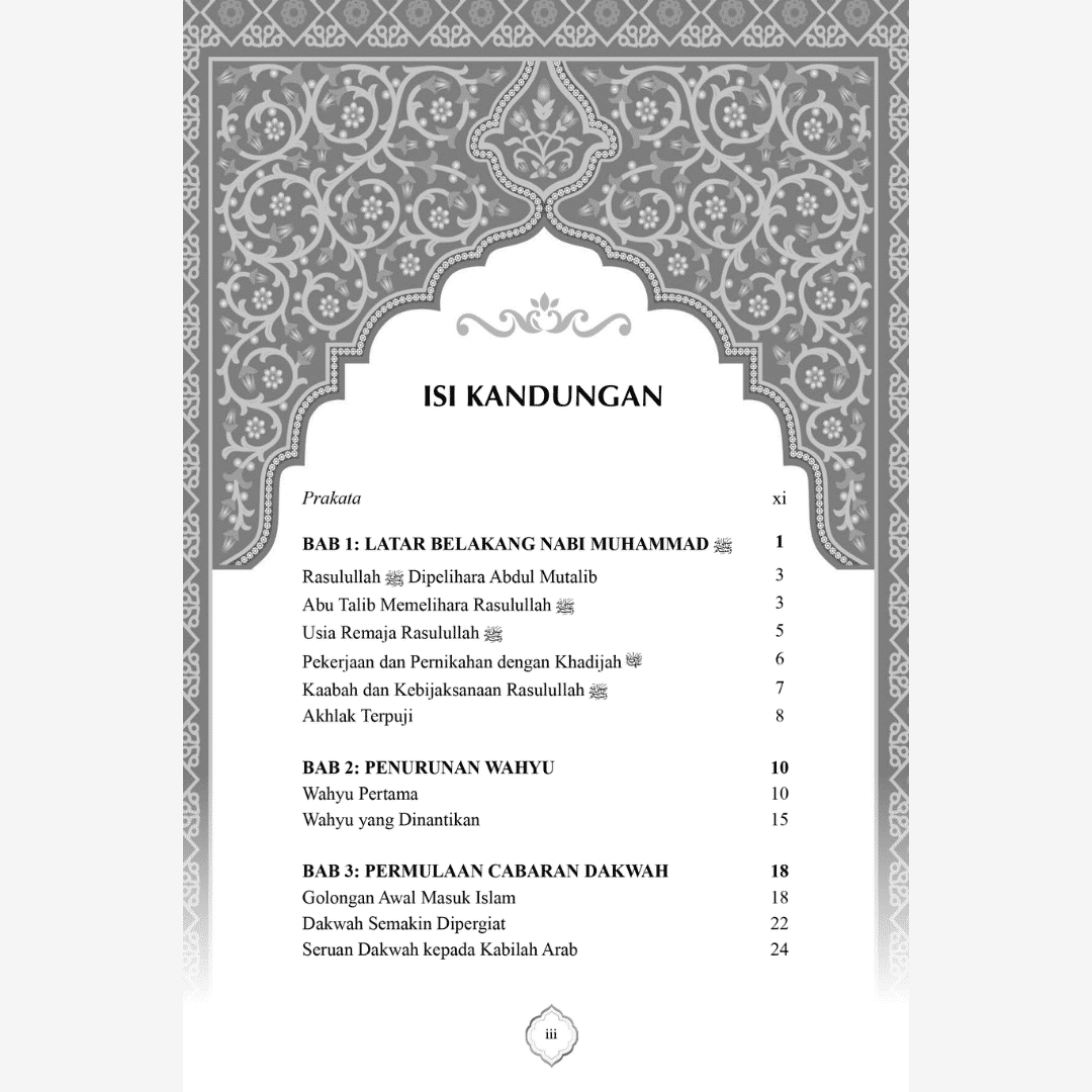 Cabaran Dakwah Nabi Muhammad Saw