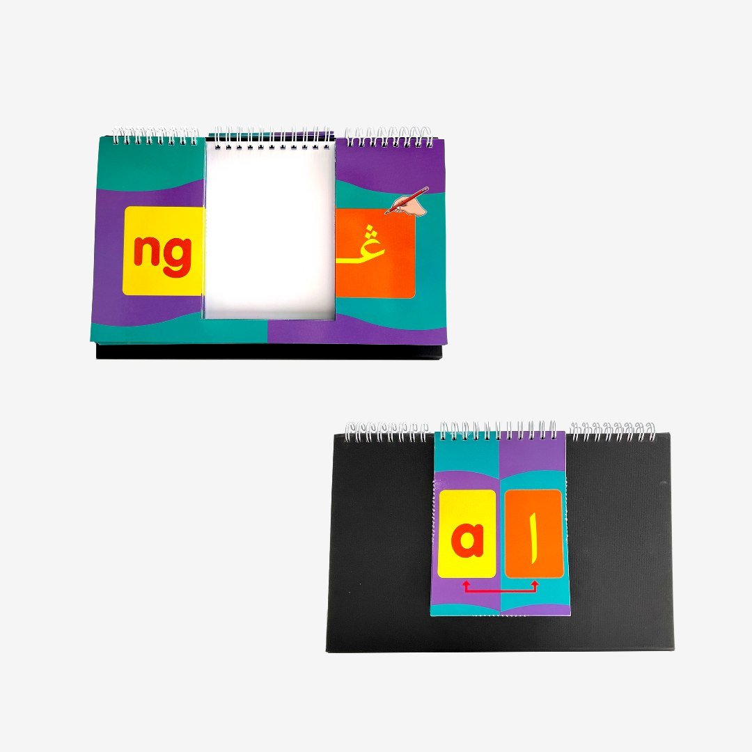 Ekspres Jawi - Flip Flap Suku Kata Terbuka Jawi - aulad.my