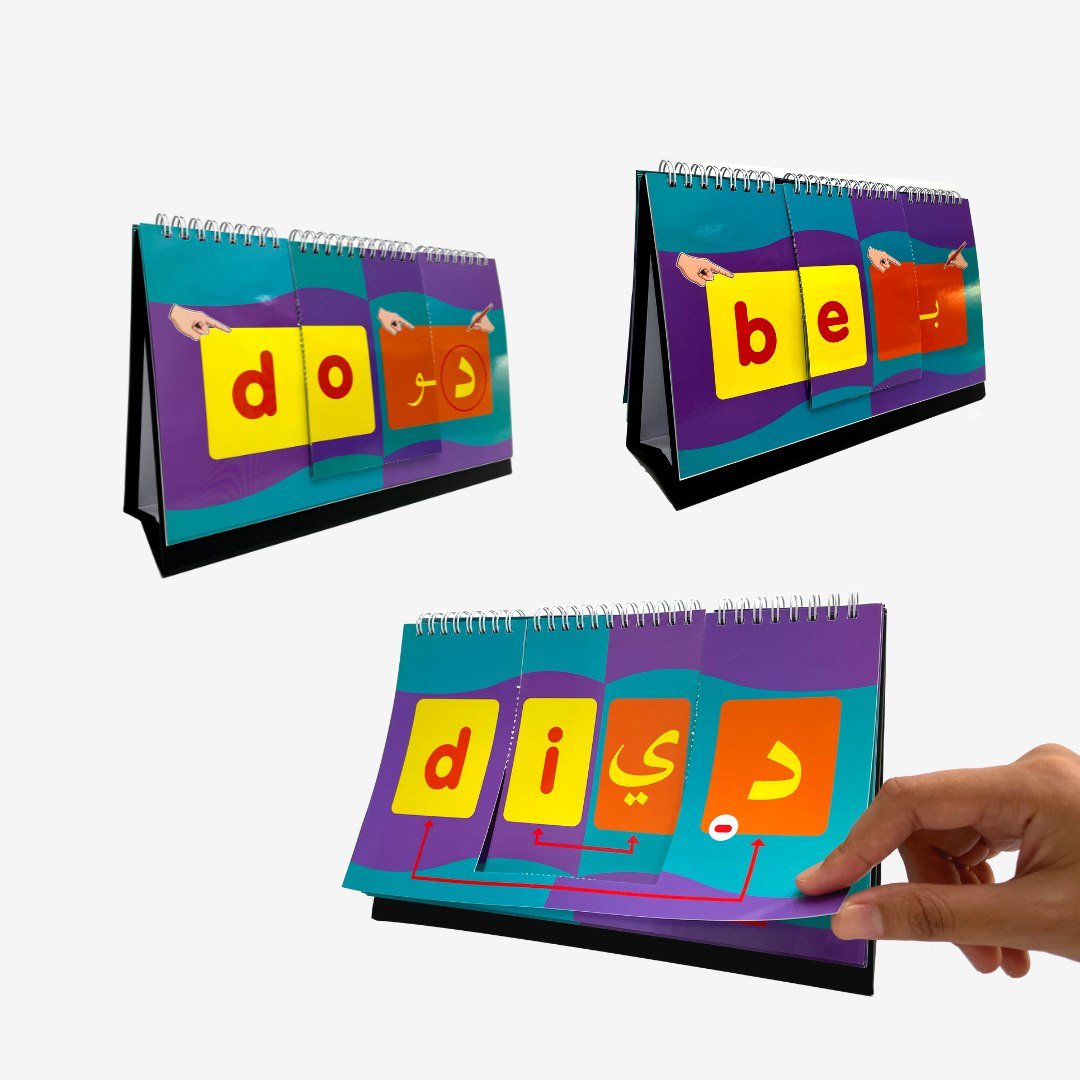 Ekspres Jawi - Flip Flap Suku Kata Terbuka Jawi - aulad.my