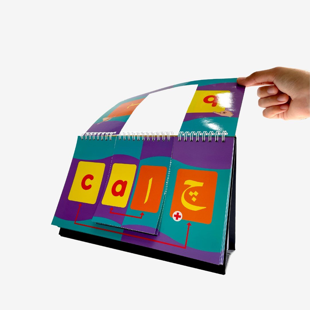 Ekspres Jawi - Flip Flap Suku Kata Terbuka Jawi - aulad.my