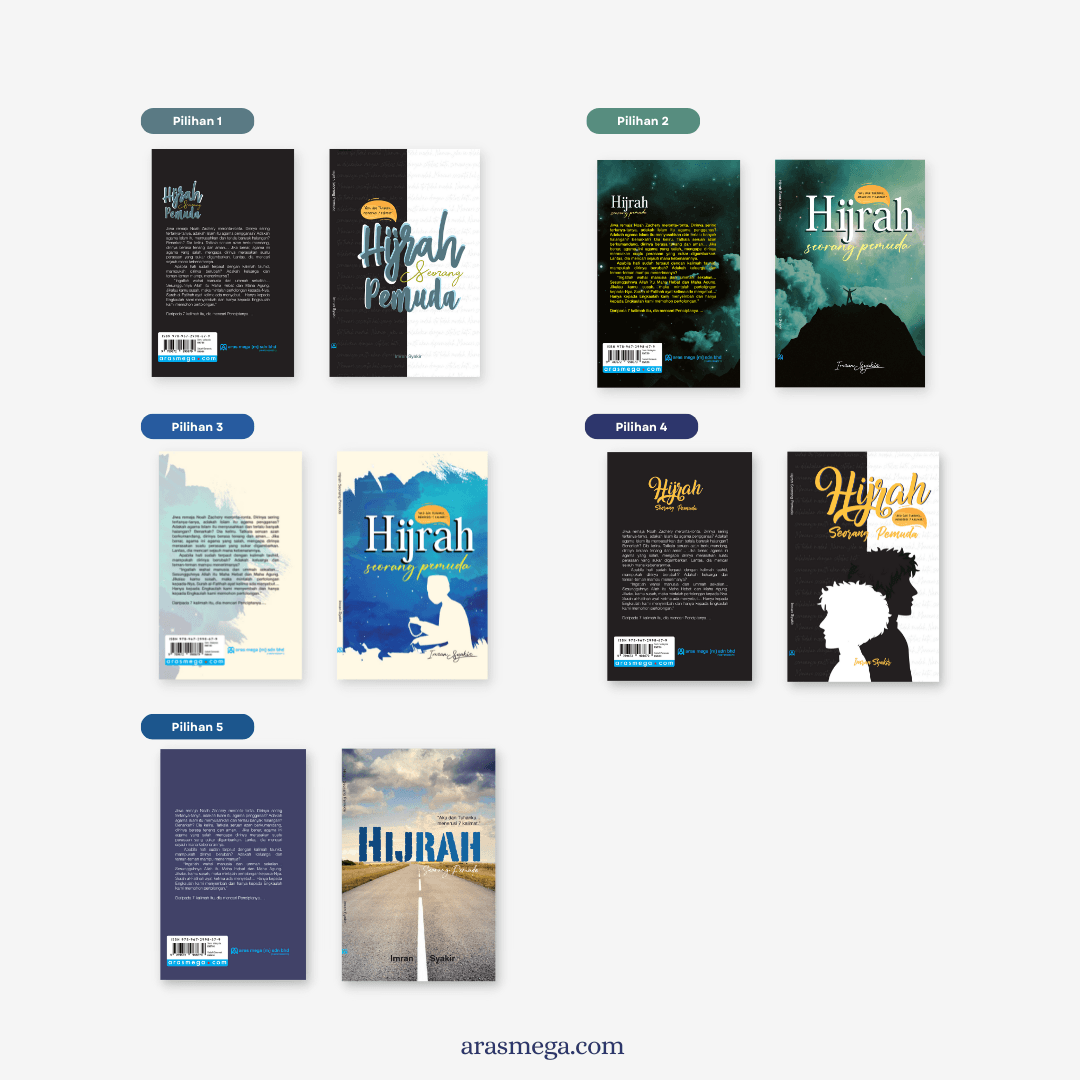 Hijrah Seorang Pemuda - aulad.my