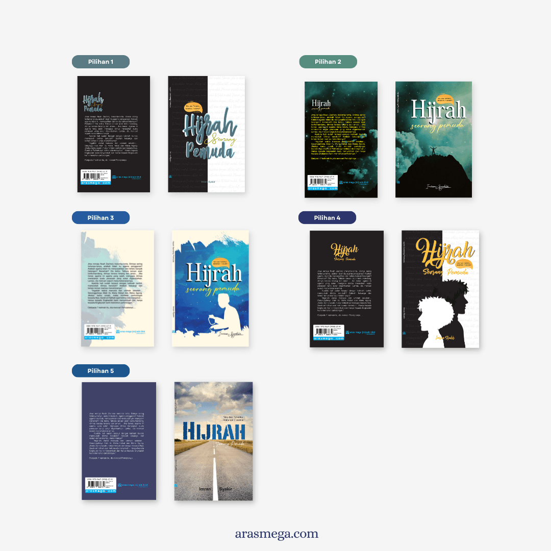 Hijrah Seorang Pemuda - aulad.my