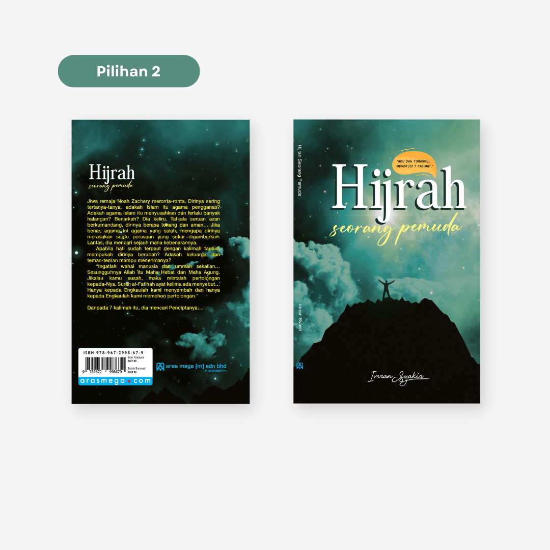 Hijrah Seorang Pemuda - aulad.my