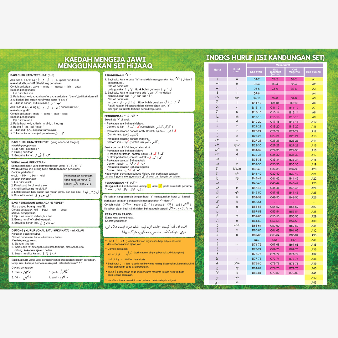 Pintar Jawi - aulad.my
