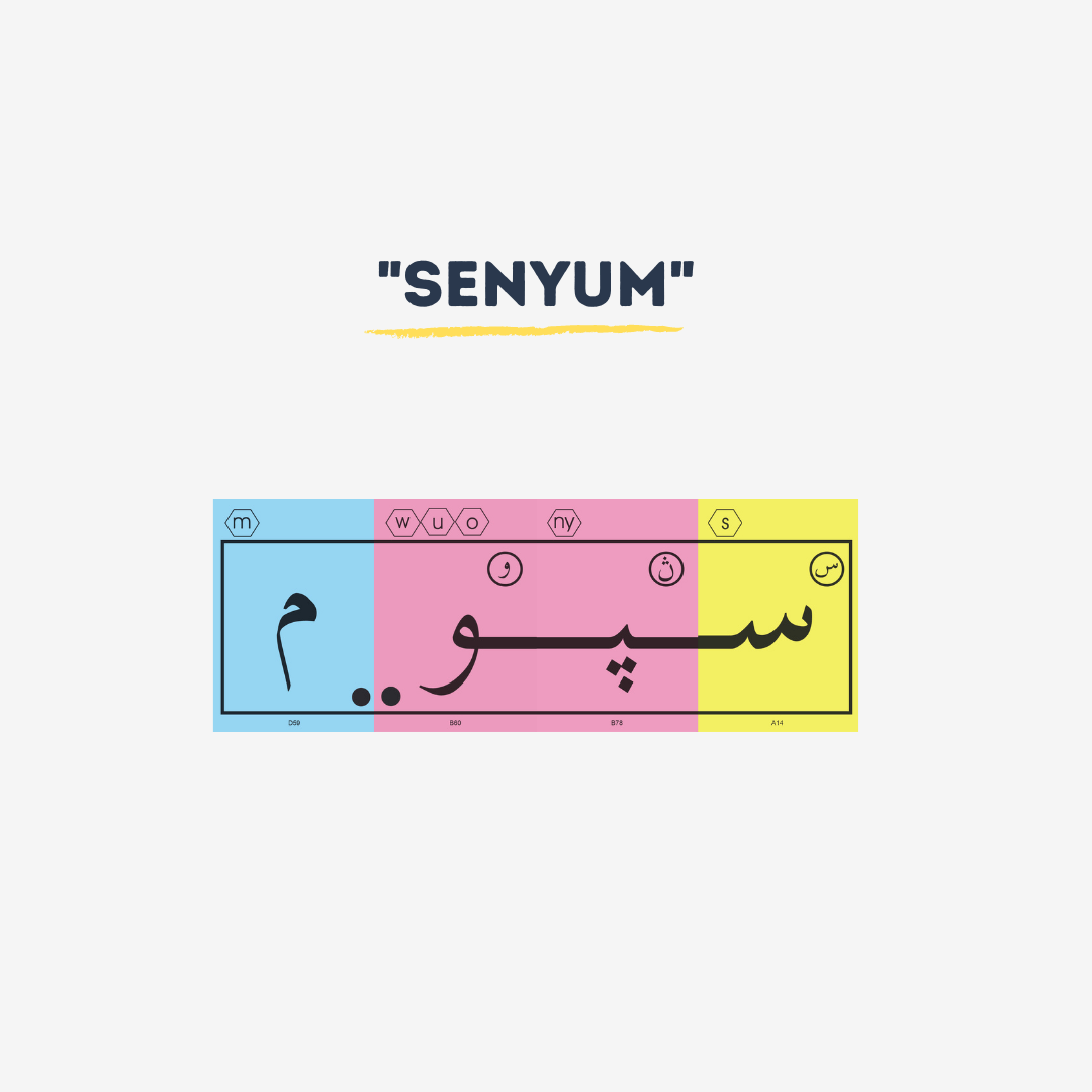 Pintar Jawi - aulad.my