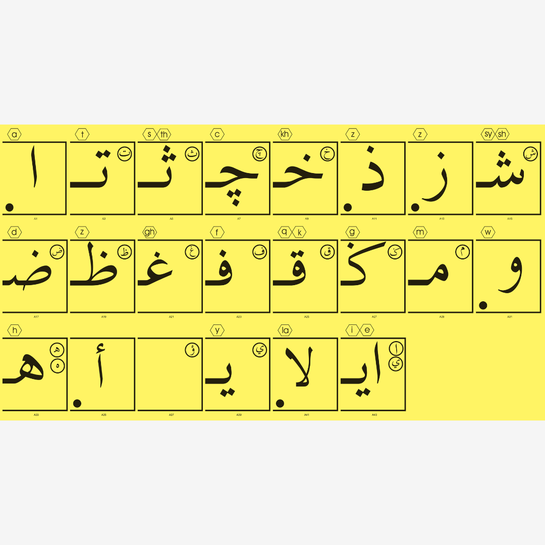 Pintar Jawi - aulad.my