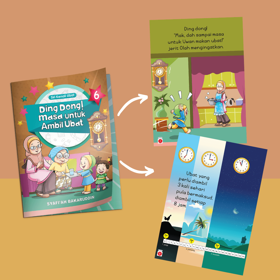 Set Siri Kenali Ubat 6 hingga 10 (5 Buku) - aulad.my